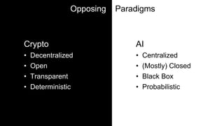 Opposing Paradigms
Crypto
• Decentralized
• Open
• Transparent
• Deterministic
AI
• Centralized
• (Mostly) Closed
• Black Box
• Probabilistic
 