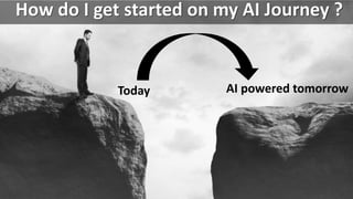 Today AI powered tomorrow
How do I get started on my AI Journey ?
 