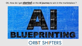 OK, How do I get started on the AI journey to win in the marketplace ?
 
