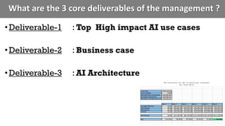 ? Deliverable-1 : Top High impact AI use cases
? Deliverable-2 : Business case
? Deliverable-3 : AI Architecture
What are the 3 core deliverables of the management ?
 