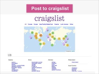 Post to craigslist
 