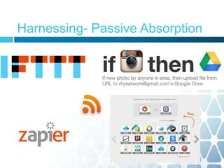 Harnessing- Passive Absorption
 