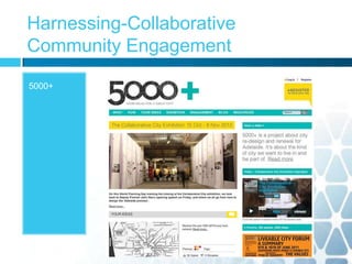Harnessing-Collaborative
Community Engagement
5000+
 
