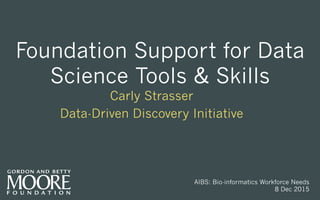 Foundation Support for Data
Science Tools & Skills
Carly Strasser
Data-Driven Discovery Initiative
AIBS: Bio-informatics Workforce Needs
8 Dec 2015
 