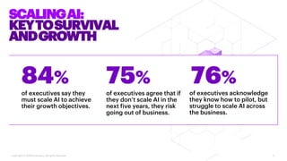 SCALINGAI:
KEYTOSURVIVAL
ANDGROWTH
Copyright © 2019 Accenture. All rights reserved. 2
75%84% 76%
of executives agree that ...