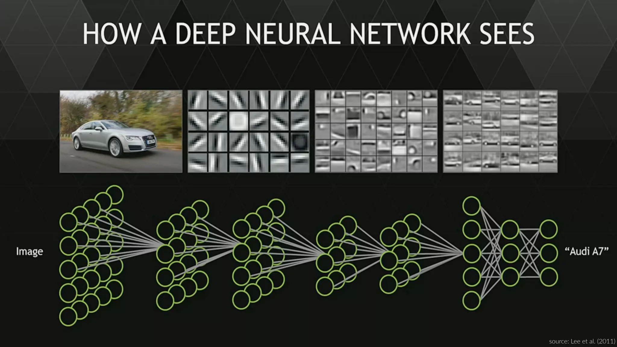 source:  Lee  et  al.  (2011)
 
