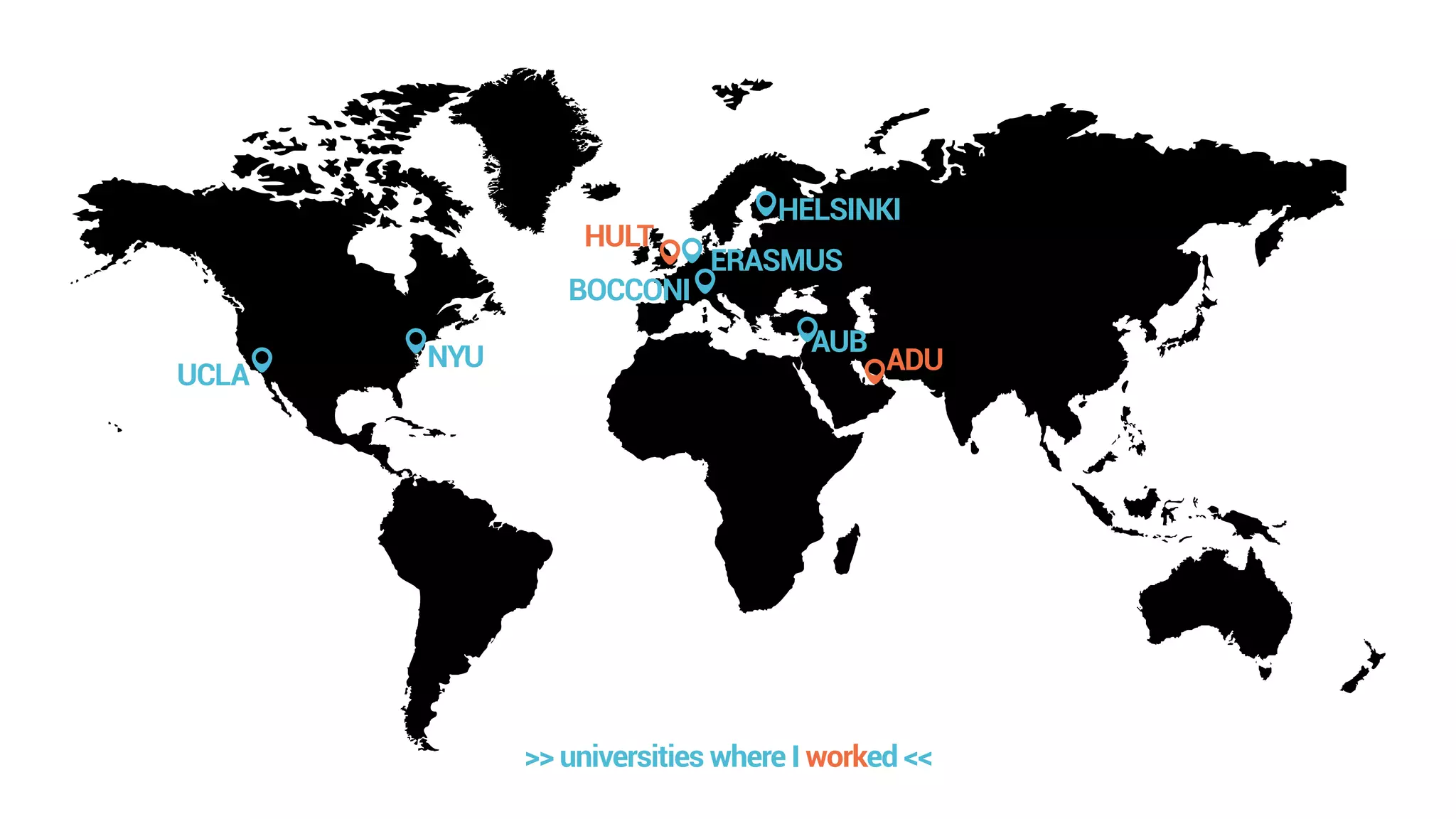 >> universities where I worked <<
UCLA
NYU
HULT
AUB
ADU
ERASMUS
BOCCONI
HELSINKI
 