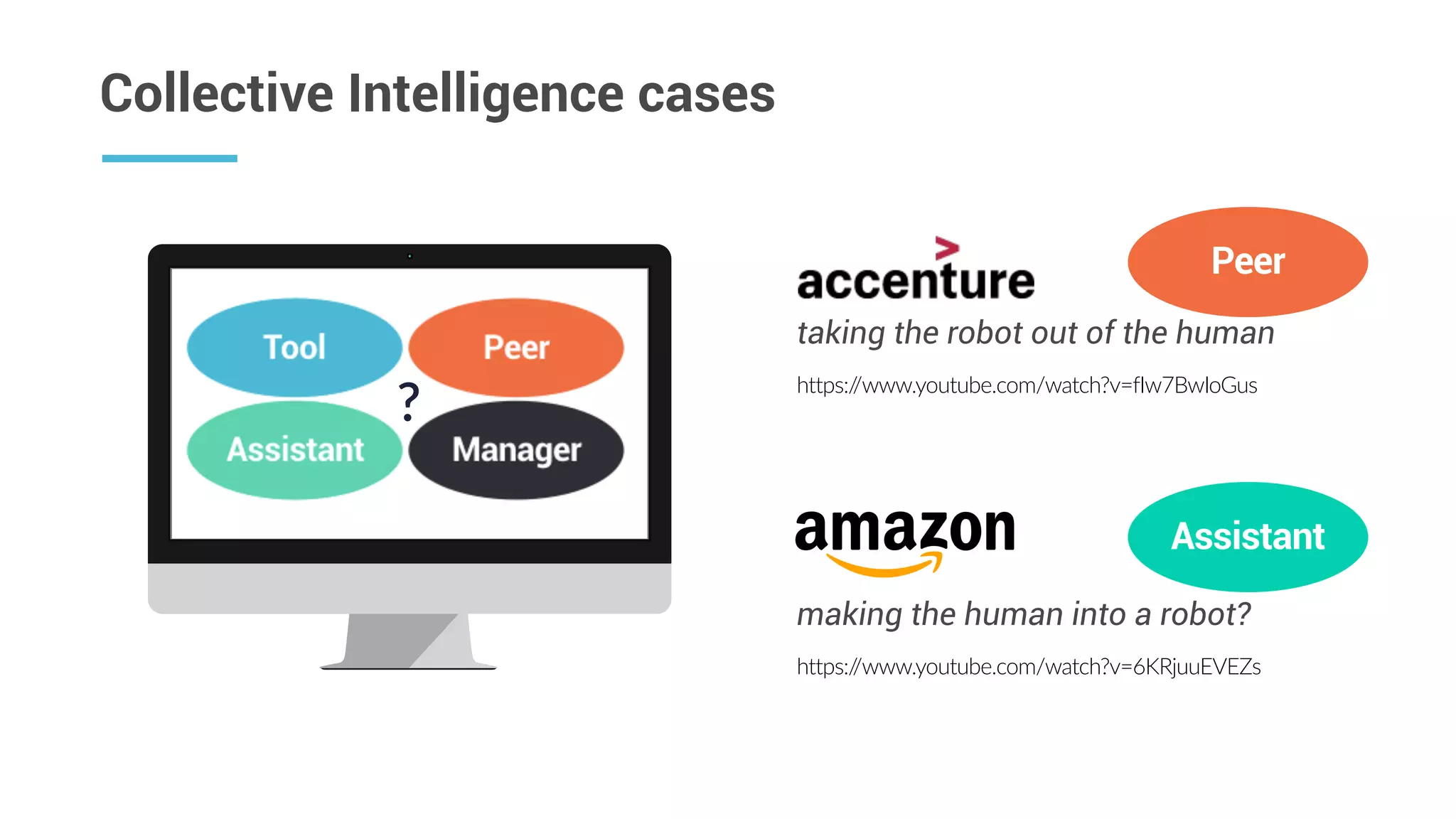 Collective Intelligence cases
?
https://www.youtube.com/watch?v=fIw7BwIoGus  
taking the robot out of the human
https://www.youtube.com/watch?v=6KRjuuEVEZs  
making the human into a robot?
Assistant
Peer
 