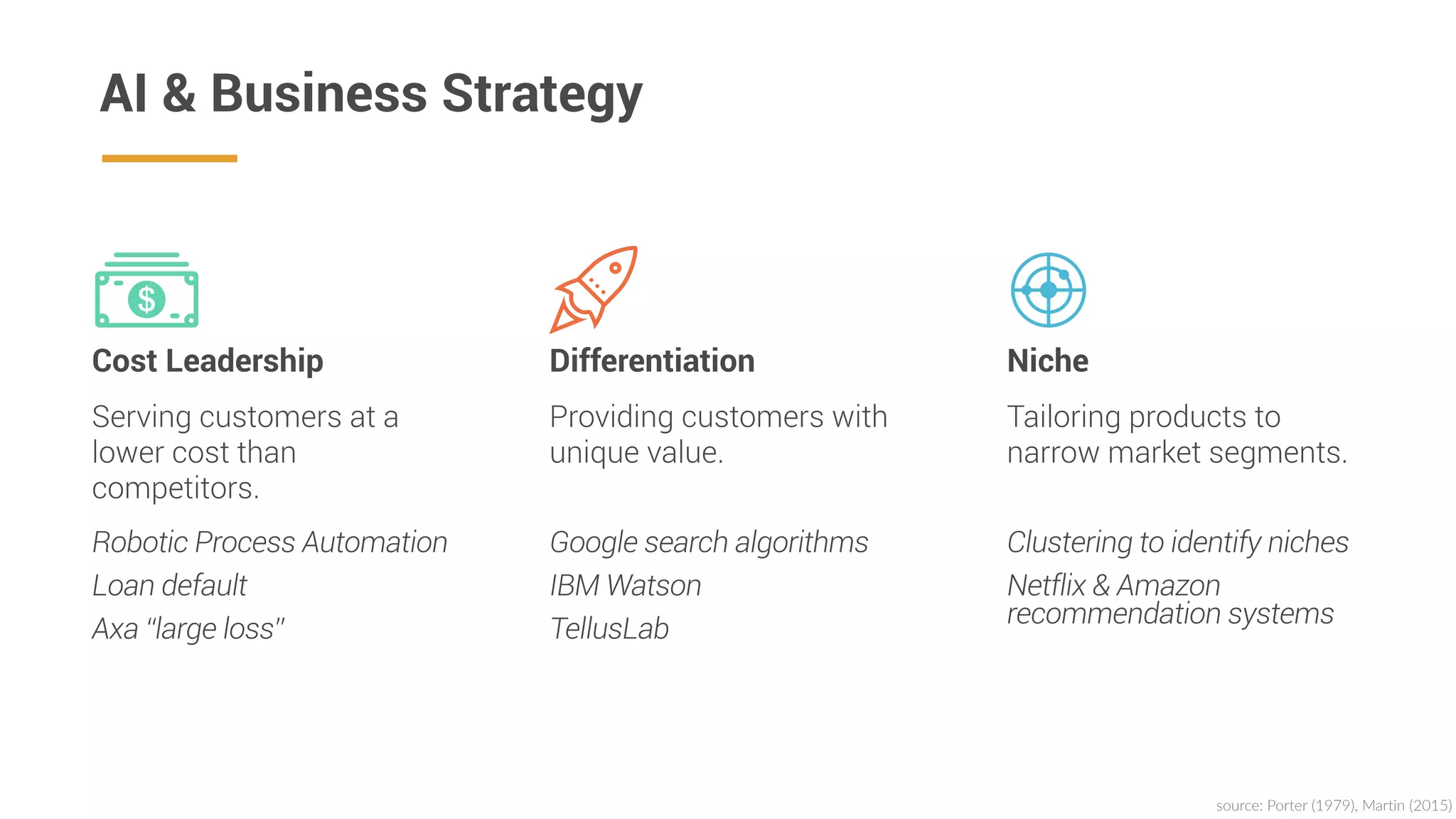 Tailoring products to
narrow market segments.
Niche
Serving customers at a
lower cost than
competitors.
Cost Leadership
Providing customers with
unique value.
Differentiation
AI & Business Strategy
source:  Porter  (1979),  Martin  (2015)
Robotic Process Automation
Loan default
Axa “large loss”
Google search algorithms
IBM Watson
TellusLab
Clustering to identify niches
Netflix & Amazon
recommendation systems
 