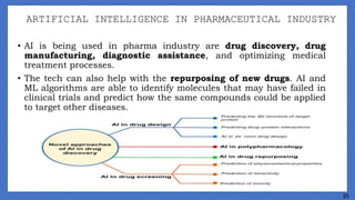 Artificial Intelligence in Healthcare in India | PPTX