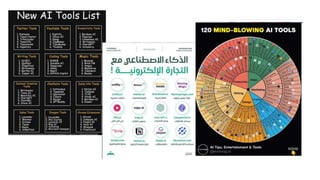 General Simple Guide About AI in Design By: A.L. Samar Hossam ElDin | PPTX