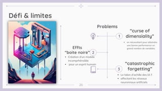 Défi & limites
“curse of
dimensiality”
• en nécessitant pour atteindre
une bonne performance un
grand nombre de variables.
Effts
“boite noire”
• Création d’un modele
incomprhénsible
• pour un esprit humain “catastrophic
forgetting”
• Le talon d’achille des IA !!
• affectant les réseaux
neuronnaux artificiels
1
2
3
Problems
21
 