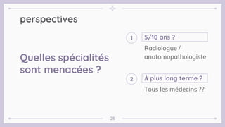 perspectives
Quelles spécialités
sont menacées ?
1
2
5/10 ans ?
Radiologue /
anatomopathologiste
À plus long terme ?
Tous les médecins ??
25
 