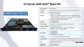 Copyright © 2013 AIC Inc. All rights reserved.
1U Server with Intel® Xeon Phi
Intel® Xeon Phi x 2
 