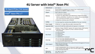 Copyright © 2013 AIC Inc. All rights reserved.
4U Server with Intel® Xeon Phi
16 Gen3 PCIe (144 lanes)
Intel® Xeon Phi x 7
 