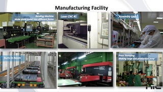 Copyright © 2013 AIC Inc. All rights reserved.
Manufacturing Facility
 