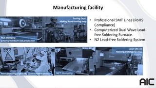 Copyright © 2013 AIC Inc. All rights reserved.
Manufacturing facility
Tooling Dept.
Making hand-tooling easy
NCT Stamping
Small-to-Medium size production
Laser CNC #2
Making prototyping easy
NCT StampingManufacturing Capability Contract Manufacture
• Professional SMT Lines (RoHS
Compliance)
• Computerized Dual Wave Lead-
free Soldering Furnace
• N2 Lead-free Soldering System
 