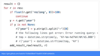 AIC x PyLadies TW Python Data Vis - 3: Dashboard | PDF