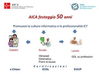 AICA festeggia  50  anni Promuove la cultura informatica e le professionalità ICT Cittadini Scuola Olimpiadi Didamatica Premi di laurea Lavoro GDL su professioni C  e  r  t i  f  i  c  a  z  i  o  n  i  e-Citizen   ECDL   EUCIP  
