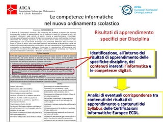 Le competenze informatiche nel nuovo ordinamento scolastico Identificazione, all’interno dei risultati di apprendimento delle specifiche discipline, dei  contenuti  inerenti  l’informatica  e le  competenze digitali . Analisi di eventuali  corrispondenze  tra contenuti dei risultati di apprendimento e contenuti dei  Syllabus  delle Certificazioni Informatiche Europee ECDL. Risultati di apprendimento specifici per Disciplina 