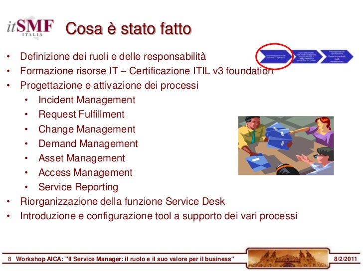 suo 12 startup manager suo 12 startup manager