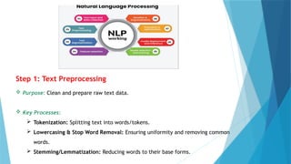 the steps of natural language processing(NLP) | PPT