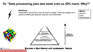 16
10. “Data processing jobs last week cost us 30% more. Why?”
Battlescar:
Especially in the cloud, $ cost is linear to usage. Tracking budgets and
spend to effectively optimize requires non-trivial effort.
Metric:
Time to
Cost
Governance
Building a Self-Service cost governance Service
Levels of
Automation
Expenditure Observability
Matching
Supply-Demand
Continuous Cost
Optimization
 