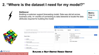 8
Battlescar:
Building a customer support forecasting model. Data was silo’ed across
business units. 4+ months of connecting to data stewards to locate the data
attributes required for building the model
Building a Self-Service Search Service
Metric:
Time to
Find
2. “Where is the dataset I need for my model?”
 