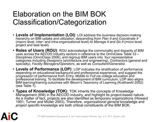 Elaboration on the BIM BOK
Classification/Categorization
• Levels of Implementation (LOI): LOI address the business decisi...