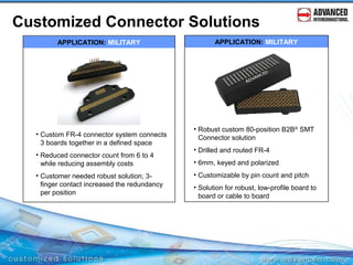 Customized Interconnect Solutions from Advanced Interconnections Corp ...