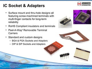 Customized Interconnect Solutions from Advanced Interconnections Corp ...