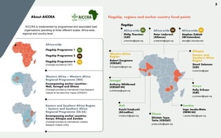 Flagship, regions and anchor country focal points
Africa-wide
Philip Thornton
(ILRI)
p.thornton@cgiar.org
FP1
3
AICCRA is implemented by programmes and associated lead
organisations operating at three different scales: Africa-wide,
regional and country-level.
Western Africa – Western Africa
Regional Programme (WA)
Encompassing anchor countries -
Mali, Senegal and Ghana
(Oversight provided by International Crops Research
Institute for the Semi-Arid Tropics (ICRISAT))
Eastern and Southern Africa Region
– Eastern and Southern Africa
Regional Programme (EA-SA)
Encompassing anchor countries
Kenya, Ethiopia and Zambia
(Oversight provided by International Livestock
Research Institute (ILRI))
Africa-wide
Flagship Programme 1
Flagship Programme 2
Flagship Programme 4
(Oversight provided by CIAT)
FP4
FP2
FP1
About AICCRA
Flagships
Ethiopia
Eastern and
Southern Africa
Region
Dawit Solomon
(ILRI)
d.solomon@cgiar
Western Africa
Region
Robert Zougmore
(ICRISAT)
R.Zougmore@cgiar.org
Mali
Koichi Futakuchi
(AfricaRice)
k.futakuchi@cgiar.org
Kenya
Polly Eriksen
(ILRI)
p.ericksen@cgiar.org
Zambia
Inga Jacobs-Mata
(IWMI-SA)
I.Jacobs-Mata@cgiar.org
Ghana
Ghislain Tepa-
Yotto (ICRISAT)
g.tepa-yotto@cgiar.org
Senegal
Anthony Whitbread
(ICRISAT-IN)
a.whitbread@cgiar.org
Africa-wide
Peter Laderach
(Alliance)
p.laderach@cgiar.org
FP2 Africa-wide
Stephen Zebiak
(IRI-Columbia)
steve@iri.columbia.edu
FP4
 