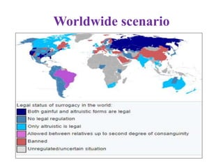 Worldwide scenario
 
