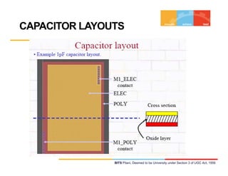 CAPACITOR LAYOUTS
BITS Pilani, Deemed to be University under Section 3 of UGC Act, 1956
 