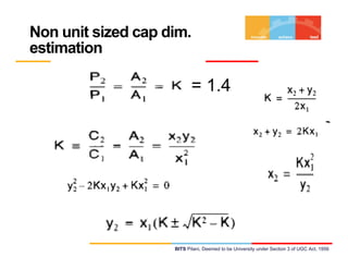 Non unit sized cap dim.
estimation
= 1 4
estimation
= 1.4
BITS Pilani, Deemed to be University under Section 3 of UGC Act, 1956
 