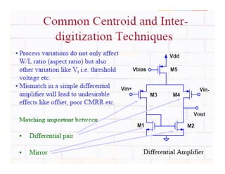 BITS Pilani, Deemed to be University under Section 3 of UGC Act, 1956
 