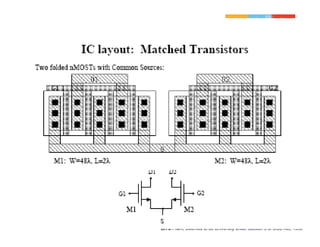 BITS Pilani, Deemed to be University under Section 3 of UGC Act, 1956
 