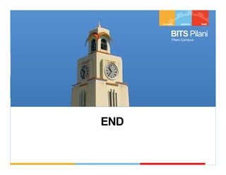 BITS PilaniBITS Pilani
Pilani Campus
ENDEND
 