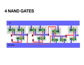 4 NAND GATES4 NAND GATES
 