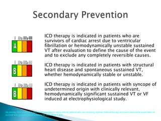 ICD therapy is indicated in patients who are
survivors of cardiac arrest due to ventricular
fibrillation or hemodynamically unstable sustained
VT after evaluation to define the cause of the event
and to exclude any completely reversible causes.
ICD therapy is indicated in patients with structural
heart disease and spontaneous sustained VT,
whether hemodynamically stable or unstable.
ICD therapy is indicated in patients with syncope of
undetermined origin with clinically relevant,
hemodynamically significant sustained VT or VF
induced at electrophysiological study.
III IIaIIaIIa IIbIIbIIbIIIIIIIIIIII IIaIIaIIa IIbIIbIIbIIIIIIIIIIII IIaIIaIIa IIbIIbIIbIIIIIIIIIIIaIIaIIa IIbIIbIIbIIIIIIIII
III IIaIIaIIa IIbIIbIIbIIIIIIIIIIII IIaIIaIIa IIbIIbIIbIIIIIIIIIIII IIaIIaIIa IIbIIbIIbIIIIIIIIIIIaIIaIIa IIbIIbIIbIIIIIIIII
III IIaIIaIIa IIbIIbIIb IIIIIIIIIIII IIaIIaIIa IIbIIbIIb IIIIIIIIIIII IIaIIaIIa IIbIIbIIb IIIIIIIIIIIaIIaIIa IIbIIbIIb IIIIIIIII
All primary SCD prevention ICD recommendations apply only to patients who are receiving optimal medical therapy and have reasonable expectation of
survival with good functional capacity for more than 1 year.
 