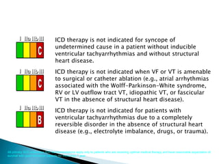 ICD therapy is not indicated for syncope of
undetermined cause in a patient without inducible
ventricular tachyarrhythmias and without structural
heart disease.
ICD therapy is not indicated when VF or VT is amenable
to surgical or catheter ablation (e.g., atrial arrhythmias
associated with the Wolff-Parkinson-White syndrome,
RV or LV outflow tract VT, idiopathic VT, or fascicular
VT in the absence of structural heart disease).
ICD therapy is not indicated for patients with
ventricular tachyarrhythmias due to a completely
reversible disorder in the absence of structural heart
disease (e.g., electrolyte imbalance, drugs, or trauma).
III IIaIIaIIa IIbIIbIIb IIIIIIIIIIII IIaIIaIIa IIbIIbIIb IIIIIIIIIIII IIaIIaIIa IIbIIbIIb IIIIIIIIIIIaIIaIIa IIbIIbIIb IIIIIIIII
III IIaIIaIIa IIbIIbIIb IIIIIIIIIIII IIaIIaIIa IIbIIbIIb IIIIIIIIIIII IIaIIaIIa IIbIIbIIb IIIIIIIIIIIaIIaIIa IIbIIbIIb IIIIIIIII
III IIaIIaIIa IIbIIbIIb IIIIIIIIIIII IIaIIaIIa IIbIIbIIb IIIIIIIIIIII IIaIIaIIa IIbIIbIIb IIIIIIIIIIIaIIaIIa IIbIIbIIb IIIIIIIII
All primary SCD prevention ICD recommendations apply only to patients who are receiving optimal medical therapy and have reasonable expectation of
survival with good functional capacity for more than 1 year.
 
