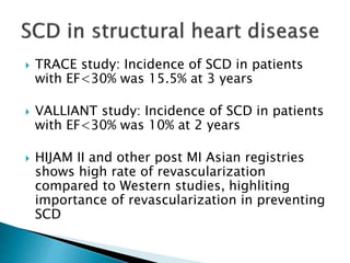  TRACE study: Incidence of SCD in patients
with EF<30% was 15.5% at 3 years
 VALLIANT study: Incidence of SCD in patients
with EF<30% was 10% at 2 years
 HIJAM II and other post MI Asian registries
shows high rate of revascularization
compared to Western studies, highliting
importance of revascularization in preventing
SCD
 