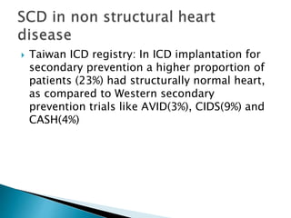  Taiwan ICD registry: In ICD implantation for
secondary prevention a higher proportion of
patients (23%) had structurally normal heart,
as compared to Western secondary
prevention trials like AVID(3%), CIDS(9%) and
CASH(4%)
 