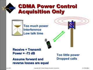 CDMA Power Control Acquisition Only 1 2 4 5 7 8 * 0 3 6 9 # Too much power Interference Low talk time Too little power Dropped calls Receive + Transmit Power = -73 dB Assume forward and  reverse losses are equal 