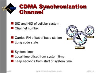 CDMA Synchronization  Channel SID and NID of cellular system Channel number Carries PN offset of base station Long code state System time Local time offset from system time Leap seconds from start of system time 