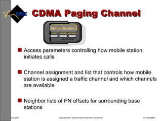CDMA Paging Channel Access parameters controlling how mobile station initiates calls Channel assignment and list that controls how mobile station is assigned a traffic channel and which channels are available Neighbor lists of PN offsets for surrounding base stations Authentication 