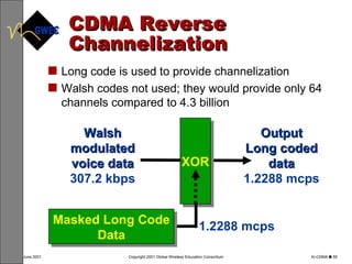 CDMA Reverse Channelization Long code is used to provide channelization Walsh codes not used; they would provide only 64 channels compared to 4.3 billion XOR Masked Long Code Data 1.2288 mcps Output Long coded data 1.2288 mcps Walsh modulated voice data  307.2 kbps 