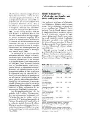 Infrastructures africaines : une Transformation impérative	 5
infrastructures sont donc comparativement
élevés. En zone urbaine, des taux de crois-
sance démographique moyens de 3,6 % par
an imposent une pression considérable sur
les fournisseurs des services d’infrastructure.
La couverture des services urbains a donc en
fait diminué au cours de la dernière décennie,
et des options à moindres coûts comblent les
lacunes ainsi créées (Banerjee, Wodon et coll.,
2008 ; Morella, Foster et Banerjee, 2008). De
plus, la densité de population dans les villes
africaines est relativement faible par rapport
aux normes mondiales et ne permet pas de
bénéficier de fortes économies d’échelle dans
la fourniture des services d’infrastructure. En
conséquence, les coûts de la fourniture d’un
train de services infrastructurels de base peu-
vent facilement être deux fois plus élevés que
ceux d’autres villes du monde en développe-
ment (Dorosh et coll., 2008).
Les ressources en eau de l’Afrique sont
abondantes, mais vu le manque d’infrastruc-
ture de stockage et de distribution, elles sont
largement sous-exploitées. C’est pourquoi
la sécurité liée à l’eau – une alimentation en
eau fiable et des risques acceptables d’inonda-
tions et d’autres événements imprévisibles, y
compris ceux liés au changement climatique –
demandera une augmentation substantielle de
la capacité de stockage de l’eau, actuellement
de 200 mètres cubes par habitant (Grey et
Sadoff, 2006). Dans d’autres parties du monde,
une telle capacité est de l’ordre de milliers de
mètres cubes. Les coûts de l’extension du stoc-
kage de l’eau sont extrêmement élevés par rap-
port à la taille des économies d’Afrique, ce qui
plaide en faveur d’investissements progressifs,
concentrés au départ sur la sécurité des res-
sources en eau des pôles de croissance clés.
L’eau doit aussi être distribuée à des fins
agricoles. Seuls 7 millions d’hectares situés
dans une poignée de pays sont équipés pour
l’irrigation. Bien que ces surfaces représen-
tent moins de 5 % des surfaces cultivées de
l’Afrique, elles génèrent 20 % de la valeur de
la production agricole. Environ 12 millions
d’hectares supplémentaires pourraient être
rendus économiquement viables sous irriga-
tion à condition que les coûts soient maîtrisés
(You, 2008).
Constat 4 : Les services
d’infrastructure sont deux fois plus
élevés en Afrique qu’ailleurs
Non seulement les réseaux d’infrastructu-
res d’Afrique sont déficients, mais le prix des
services fournis est très élevé par rapport aux
normes mondiales (voir Tableau 0.2). Que ce
soit pour l’énergie, l’eau, le transport routier,
la téléphonie mobile ou les services Internet,
les tarifs africains sont plusieurs fois supé-
rieurs à ceux pratiqués dans les autres parties
du monde en développement. L’explication
de ces prix plus élevés réside parfois dans
des coûts réellement supérieurs et d’autres
fois dans des profits élevés. Ces deux cas relè-
vent, bien évidemment, de politiques radicale-
ment différentes.
L’énergie constitue l’exemple le plus fla-
grant d’une infrastructure présentant des coûts
réellement plus élevés en Afrique qu’ailleurs.
Beaucoup de petits pays ont des systèmes éner-
gétiques nationaux inférieurs à 500 mégawatts,
Tableau 0.2  L’infrastructure coûteuse de l’Afrique
Secteur de
l’infrastructure
Afrique sub-
saharienne
Autres
régions en
développe-
ment
Tarifs de l’électricité (dol-
lars EU par kilowattheure)
0,02 – 0,46 0,05 – 0,10
Tarifs de l’alimentation
en eau (dollars EU par
mètre cube)
0,86 – 6,56 0,03 – 0,60
Tarifs de fret routier
(dollars EU par tonne-
kilomètre)
0,04 – 0,14 0,01 – 0,04
Téléphonie mobile (dollars
EU par offre par mois)
2,60 – 21,00 9,90
Téléphonie internationale
(dollars EU par appel de
3 minutes vers les
États-Unis)
0,44 – 12,50 2,00
Service Internet par ligne
téléphonique (dollars EU
par mois)
6,70 – 148,00 11,00
Sources : Estimations des auteurs basées sur Africon 2008 ;
Bannerjee, Skilling et coll., 2008 ; Eberhard et coll., 2008 ;
Minges et coll., 2008 ; Teravaninthorn et Raballand, 2008 ;
Wodon, 2008a et b.
Note : Les fourchettes reflètent les prix dans différents pays et
pour des niveaux de consommation variés. Les prix pour les servi-
ces de téléphonie et d’Internet représentent toutes les régions en
développement, Afrique comprise.
 