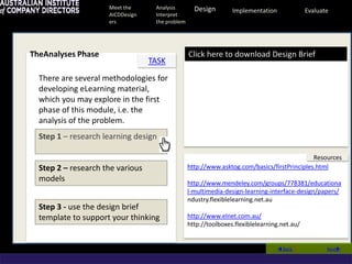 Meet the      Analysis        Design        Implementation              Evaluate
                     AICDDesign    Interpret
                     ers           the problem




TheAnalyses Phase                                Click here to download Design Brief
                                  TASK
  There are several methodologies for
  developing eLearning material,
  which you may explore in the first
  phase of this module, i.e. the
  analysis of the problem.
  Step 1 – research learning design

                                                                                             Resources
  Step 2 – research the various                  http://www.asktog.com/basics/firstPrinciples.html
  models                                         http://www.mendeley.com/groups/778381/educationa
                                                 l-multimedia-design-learning-interface-design/papers/
                                                 ndustry.flexiblelearning.net.au
  Step 3 - use the design brief
  template to support your thinking              http://www.elnet.com.au/
                                                 http://toolboxes.flexiblelearning.net.au/


                                                                                   Back Next
 