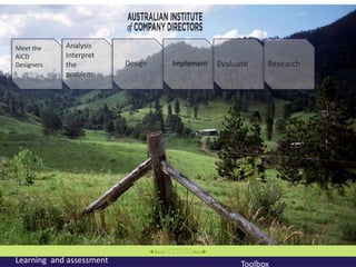 Meet the    Analysis
AICD        Interpret
Designers   the           Design         Implement     Evaluate    Research
            problem




                                    BackNext
Learning and assessment                                      Toolbox
 